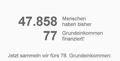 Crowdfunding für ein Bedingungsloses Grundeinkommen
