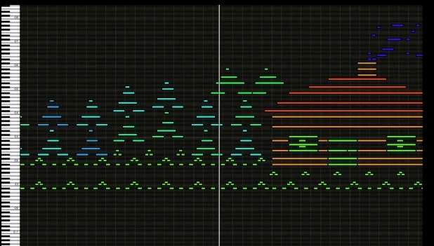 Midi-Art: Mit visualisierten Noten eine Geschichte erzählen