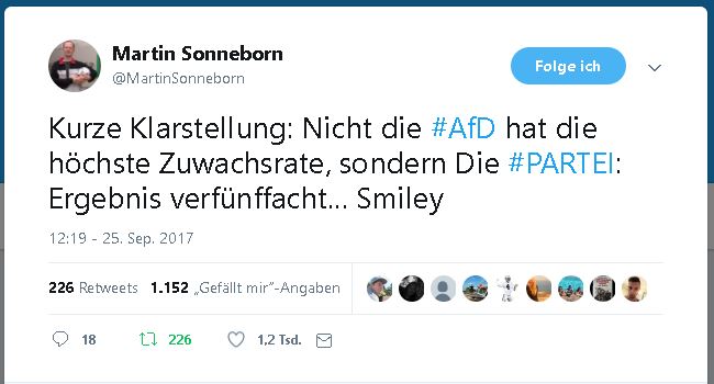 Die Partei holte insgesamt 1%, in Berlin über 2% und in einem Wahlkreis sogar sehr gute 6%