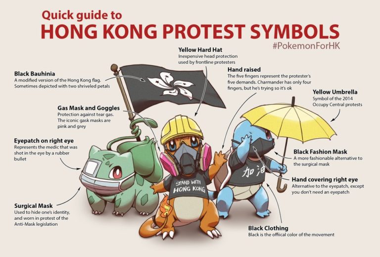 Hong Kong Protest Pokémon