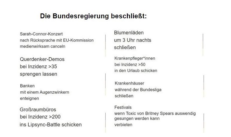 Nach dem Zufallsprinzip: Corona-Maßnahmen-Generator