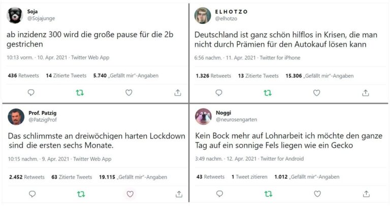 Twittwoch #15