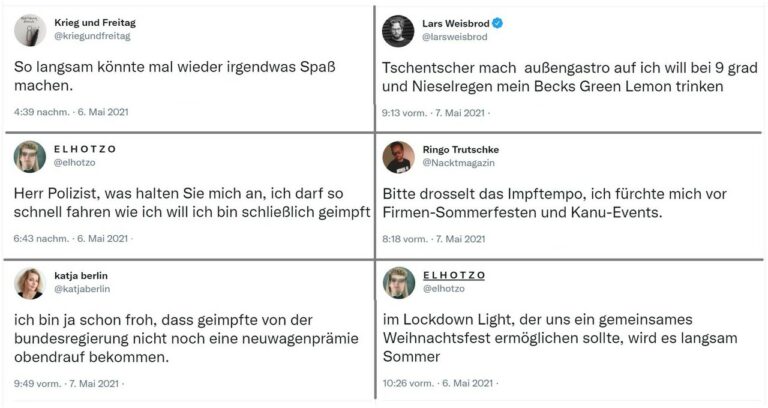 Twittwoch #19