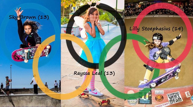 Beim erstmals Olympischen Skateboarden haben sich 13/14-jährige Girls qualifiziert  🛹👧✌️